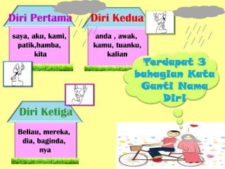 Kata nama tunggal