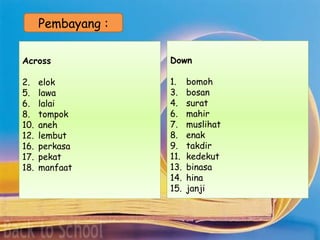  
Down
 
1. bomoh
3. bosan
4. surat
6. mahir
7. muslihat
8. enak
9. takdir
11. kedekut
13. binasa
14. hina
15. janji
 
Across
 
2. elok
5. lawa
6. lalai
8. tompok
10. aneh
12. lembut
16. perkasa
17. pekat
18. manfaat
 
Pembayang :
 