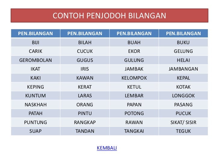 MINGGU 4:KATA TUGAS