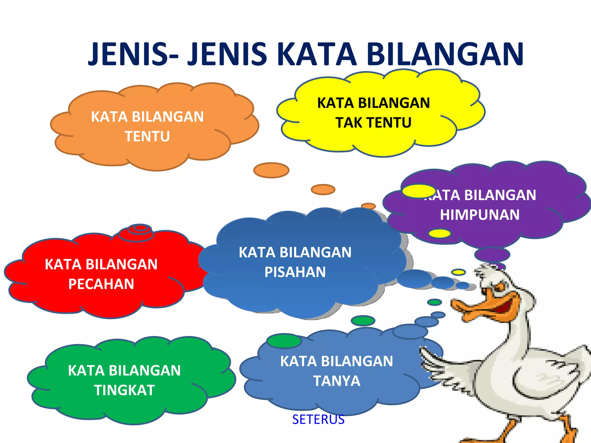 JENIS- JENIS KATA BILANGAN
                              KATA BILANGAN
     KATA BILANGAN              TAK TENTU
         TENTU


                                          KATA BILANGAN
                                            HIMPUNAN

                     KATA BILANGAN
KATA BILANGAN           PISAHAN
   PECAHAN



                         KATA BILANGAN
  KATA BILANGAN
                             TANYA
     TINGKAT
                           SETERUS
 