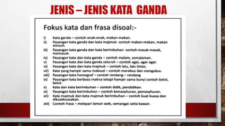 JENIS – JENIS KATA GANDA
 