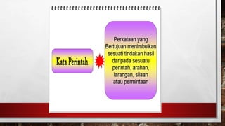 Tatabahasa  pt3