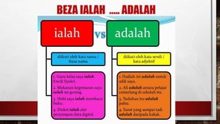 BEZA IALAH ….. ADALAH
 