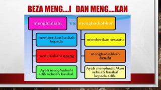 BEZA MENG….I DAN ѷ….
 