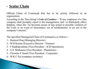  Scalar Chain
Official Chain of Command that has to be strictly followed in an
organization.
According to the Tata Group’s Code of Conduct – “Every employee of a Tata
company shall promptly report to the management, and / or third-party ethics
helpline, when she / he becomes aware of any actual or possible violation of
the Code or an event of misconduct, act of misdemeanor or act not in the
company’s interest.”
The specified Managerial Chain of Command is as follows –
1 - Hameed Huq (Managing Director)
2 - M D Kumar (Executive Director - Finance)
3 - T Radhakrishnan (Vice-President – ICD Operations)
4 - A.S. Muthanna (Vice-President - Plantations)
5 - Christine F Jamal (Vice President - Corporate)
6 - M K C Pai (company secretary)
 