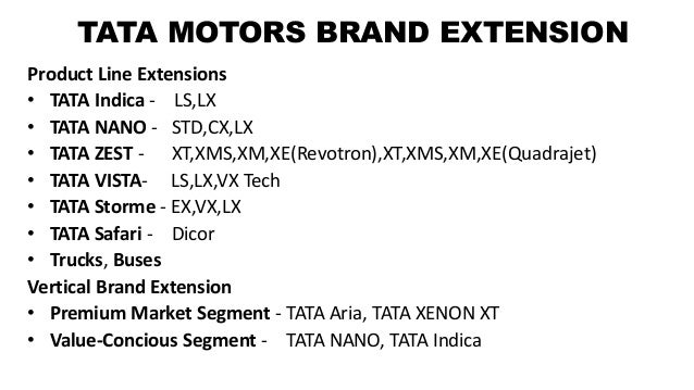 tata brand extension Brash brands, a global brand consultancy and tata elxsi, india’s leading design company have developed the brand for mumbai’s latest architectural landmark - the. tata brand extension Brash brands, a global brand consultancy and tata elxsi, india’s leading design company have developed the brand for mumbai’s latest architectural landmark - the.