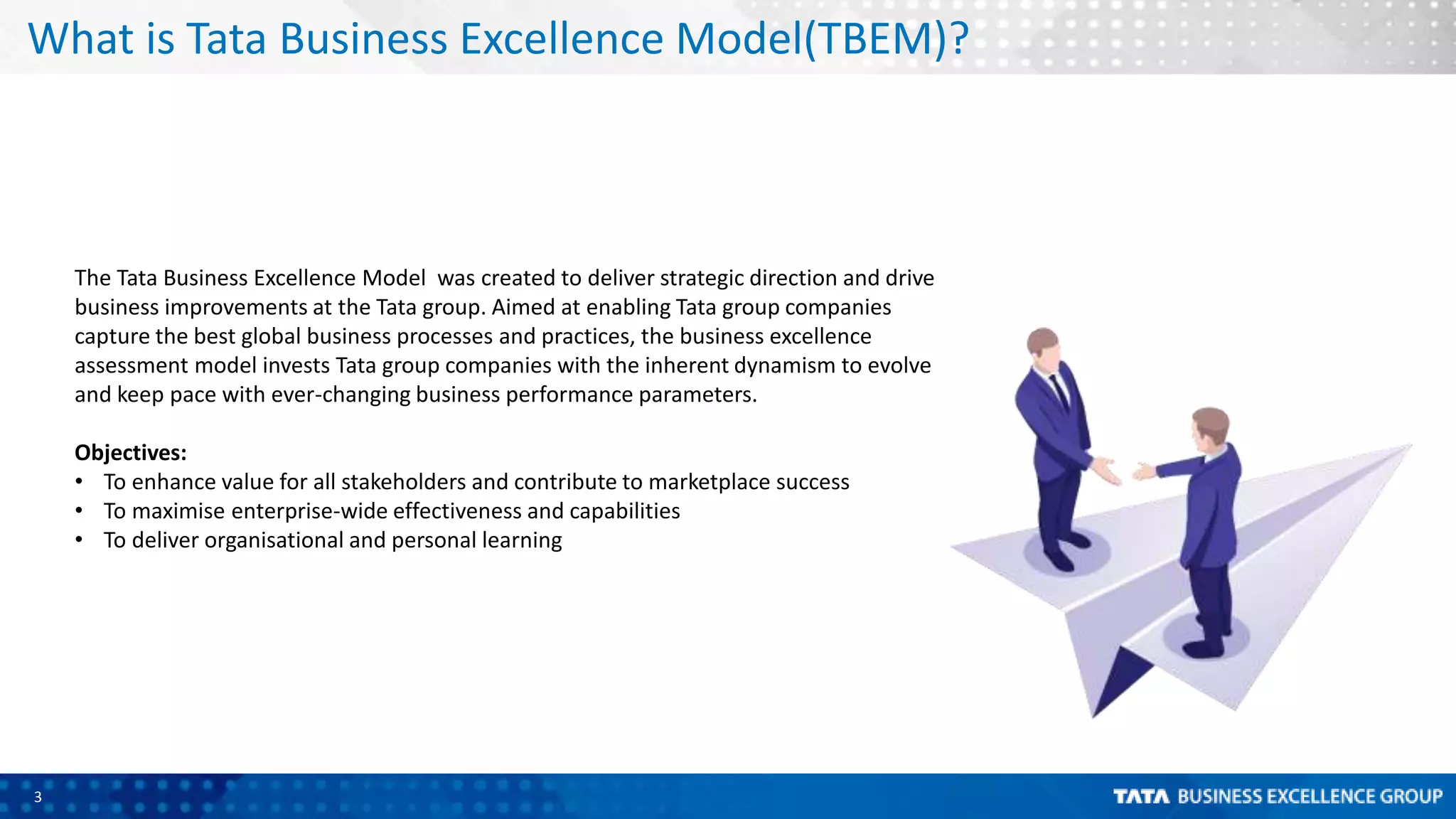 3
What is Tata Business Excellence Model(TBEM)?
The Tata Business Excellence Model was created to deliver strategic direction and drive
business improvements at the Tata group. Aimed at enabling Tata group companies
capture the best global business processes and practices, the business excellence
assessment model invests Tata group companies with the inherent dynamism to evolve
and keep pace with ever-changing business performance parameters.
Objectives:
• To enhance value for all stakeholders and contribute to marketplace success
• To maximise enterprise-wide effectiveness and capabilities
• To deliver organisational and personal learning