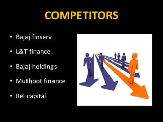 COMPETITORS
• Bajaj finserv
• L&T finance
• Bajaj holdings
• Muthoot finance
• Rel capital
 