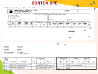 Tata cara ekstensifikasi per 35 se-51 | PPTX