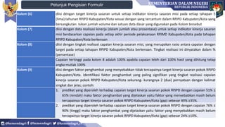 Tatacara Evaluasi RPJPD Lampung 2005-2025.pdf