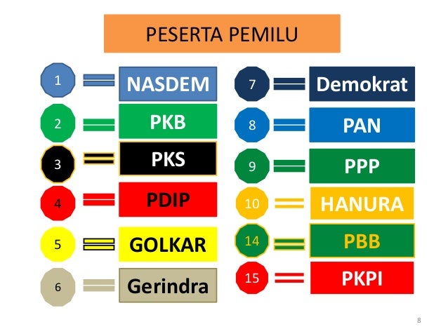 Tata Cara Penyelenggaraan Pemilu