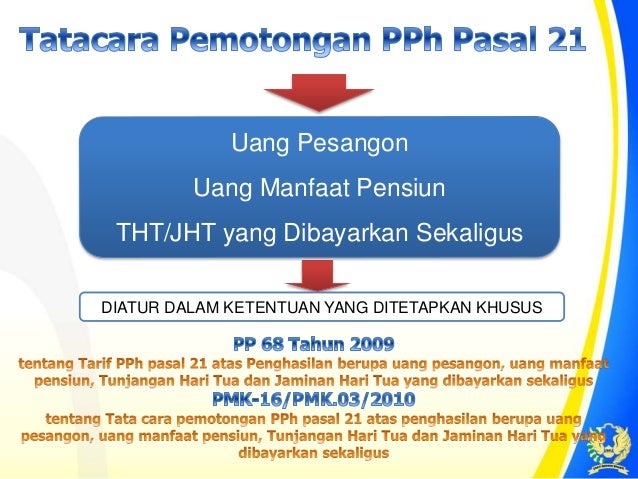 Tata Cara Pemotongan Pph Pasal 21