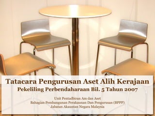 Tatacara Pengurusan Aset Alih Kerajaan
Unit Pentadbiran Am dan Aset
Bahagian Pembangunan Perakaunan Dan Pengurusan (BPPP)
Jabatan Akauntan Negara Malaysia
Pekeliling Perbendaharaan Bil. 5 Tahun 2007
 