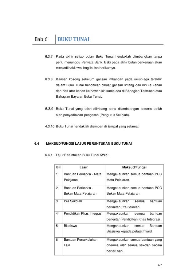 Tatacara pengurusan kws jpnpk