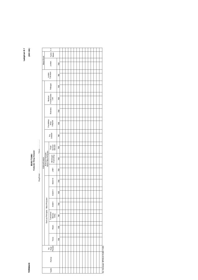 Surat Rasmi Penutupan Akaun - Surasmi S