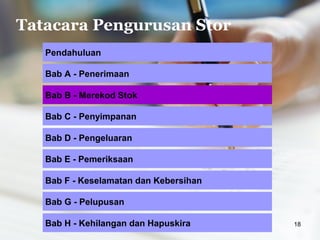 Tatacara Pengurusan Stor
Pendahuluan
Bab D - Pengeluaran
Bab B - Merekod Stok
Bab C - Penyimpanan
Bab E - Pemeriksaan
Bab A - Penerimaan
Bab F - Keselamatan dan Kebersihan
18
Bab G - Pelupusan
Bab H - Kehilangan dan Hapuskira
 