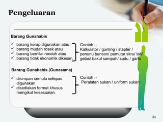 Pengeluaran
24
Barang Gunahabis
 barang kerap digunakan atau
 barang mudah rosak atau
 barang bernilai rendah atau
 barang tidak ekonomik dikesan.
 disimpan semula selepas
digunakan
 disediakan format khusus
mengikut kesesuaian.
Contoh :-
Peralatan sukan / uniform sukan
Barang Gunahabis (Gunasama)
Contoh :-
Kalkulator / gunting / stapler /
penunu bunsen/ pemutar skru/ tali/
gelas/ bakul sampah/ sudu / garfu.
 