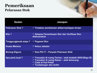 Pemeriksaan
Pelarasan Stok
31
Soalan Jawapan
Pelarasan Stok ?  Tindakan pembetulan akibat kesilapan kiraan
Bila ?  Selepas Pemeriksaan Stor dan Verifikasi Stor
dilaksanakan
Tanggungjawab siapa ?  Pegawai Stor
Kuasa Melulus  Ketua Jabatan
Borang Diguna  Kew.PS-17 – Penyata Pelarasan Stok
Apa perlu buat ?  Transaksi di ruang Terima – stok terlebih (KKS-Bhgn B)
 Transaksi di ruang Keluar – stok terkurang
 Catat di Kad Petak
 Tandatangan dan tarikh
 