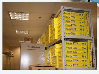 Tatacara Pengurusan Stor 