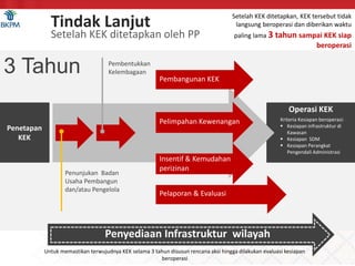 Tata cara pengusulan kek | PPTX