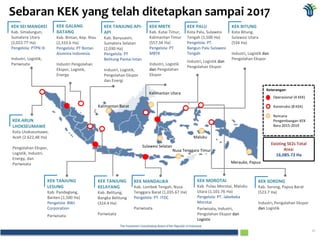 Tata cara pengusulan kek | PPTX