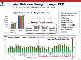 Tata cara pengusulan kek | PPTX