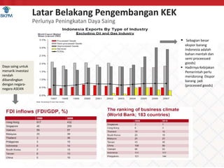 Tata cara pengusulan kek | PPTX