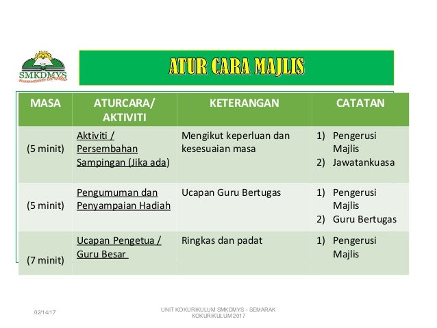 Tatacara perhimpunan kokurikulum 2017