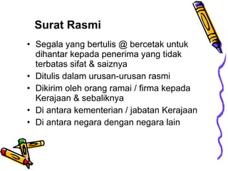 Persuratan Rasmi Tatacara persuratan | PPT