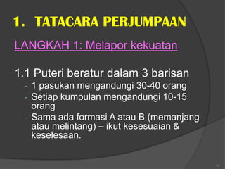1. TATACARA PERJUMPAAN
LANGKAH 1: Melapor kekuatan

1.1 Puteri beratur dalam 3 barisan
 - 1 pasukan mengandungi 30-40 orang
 - Setiap kumpulan mengandungi 10-15
   orang
 - Sama ada formasi A atau B (memanjang
   atau melintang) – ikut kesesuaian &
   keselesaan.


                                          10
 