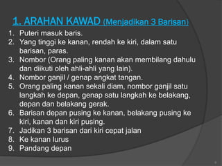 1. ARAHAN KAWAD (Menjadikan 3 Barisan)
1. Puteri masuk baris.
2. Yang tinggi ke kanan, rendah ke kiri, dalam satu
   barisan, paras.
3. Nombor (Orang paling kanan akan membilang dahulu
   dan diikuti oleh ahli-ahli yang lain).
4. Nombor ganjil / genap angkat tangan.
5. Orang paling kanan sekali diam, nombor ganjil satu
   langkah ke depan, genap satu langkah ke belakang,
   depan dan belakang gerak.
6. Barisan depan pusing ke kanan, belakang pusing ke
   kiri, kanan dan kiri pusing.
7. Jadikan 3 barisan dari kiri cepat jalan
8. Ke kanan lurus
9. Pandang depan
                                                        6
 