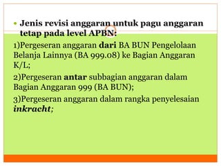  Jenis revisi anggaran untuk pagu anggaran 
tetap pada level APBN: 
1)Pergeseran anggaran dari BA BUN Pengelolaan 
Belanja Lainnya (BA 999.08) ke Bagian Anggaran 
K/L; 
2)Pergeseran antar subbagian anggaran dalam 
Bagian Anggaran 999 (BA BUN); 
3)Pergeseran anggaran dalam rangka penyelesaian 
inkracht; 
 
