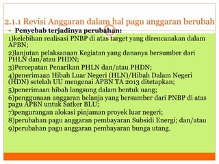 2.1.1 Revisi Anggaran dalam hal pagu anggaran berubah 
 Penyebab terjadinya perubahan: 
1)kelebihan realisasi PNBP di atas target yang direncanakan dalam 
APBN; 
2)lanjutan pelaksanaan Kegiatan yang dananya bersumber dari 
PHLN dan/atau PHDN; 
3)Percepatan Penarikan PHLN dan/atau PHDN; 
4)penerimaan Hibah Luar Negeri (HLN)/Hibah Dalam Negeri 
(HDN) setelah UU mengenai APBN TA 2013 ditetapkan; 
5)penerimaan hibah langsung dalam bentuk uang; 
6)penggunaan anggaran belanja yang bersumber dari PNBP di atas 
pagu APBN untuk Satker BLU; 
7)pengurangan alokasi pinjaman proyek luar negeri; 
8)perubahan pagu anggaran pembayaran Subsidi Energi; dan/atau 
9)perubahan pagu anggaran pembayaran bunga utang. 
 