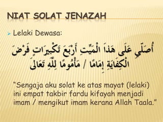 Tatacara Solat Jenazah