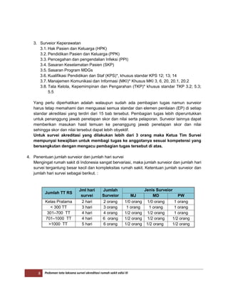 8 Pedoman tata laksana survei akreditasi rumah sakit edisi III
3. Surveior Keperawatan
3.1. Hak Pasien dan Keluarga (HPK)
3.2. Pendidikan Pasien dan Keluarga (PPK)
3.3. Pencegahan dan pengendalian Infeksi (PPI)
3.4. Sasaran Keselamatan Pasien (SKP)
3.5. Sasaran Program MDGs
3.6. Kualifikasi Pendidikan dan Staf (KPS)*, khusus standar KPS 12; 13; 14
3.7. Manajemen Komunikasi dan Informasi (MKI)* Khusus MKI 3, 6, 20, 20.1, 20.2
3.8. Tata Kelola, Kepemimpinan dan Pengarahan (TKP)* khusus standar TKP 3.2; 5.3;
5.5
Yang perlu diperhatikan adalah walaupun sudah ada pembagian tugas namun surveior
harus tetap memahami dan menguasai semua standar dan elemen penilaian (EP) di setiap
standar akreditasi yang terdiri dari 15 bab tersebut. Pembagian tugas lebih diperuntukkan
untuk penanggung jawab penetapan skor dan nilai serta pelaporan. Surveior lainnya dapat
memberikan masukan hasil temuan ke penanggung jawab penetapan skor dan nilai
sehingga skor dan nilai tersebut dapat lebih obyektif.
Untuk survei akreditasi yang dilakukan lebih dari 3 orang maka Ketua Tim Survei
mempunyai kewajiban untuk membagi tugas ke anggotanya sesuai kompetensi yang
bersangkutan dengan mengacu pembagian tugas tersebut di atas.
4. Penentuan jumlah surveior dan jumlah hari survei
Mengingat rumah sakit di Indonesia sangat bervariasi, maka jumlah surveior dan jumlah hari
survei tergantung besar kecil dan kompleksitas rumah sakit. Ketentuan jumlah surveior dan
jumlah hari survei sebagai berikut. :
Jumlah TT RS
Jml hari
survei
Jumlah
Surveior
Jenis Surveior
MJ MD PW
Kelas Pratama 2 hari 2 orang 1/0 orang 1/0 orang 1 orang
< 300 TT 3 hari 3 orang 1 orang 1 orang 1 orang
301–700 TT 4 hari 4 orang 1/2 orang 1/2 orang 1 orang
701–1000 TT 4 hari 6 orang 1/2 orang 1/2 orang 1/2 orang
>1000 TT 5 hari 6 orang 1/2 orang 1/2 orang 1/2 orang
 