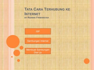 TATA CARA TERHUBUNG KE
INTERNET
BY

RIDWAN FIRMANSYAH

ISP

Sambungan Internet

Membuat Sambungan
Dial Up

 