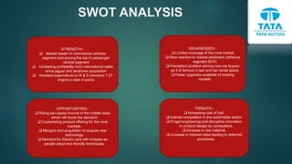 SWOT ANALYSIS
WEAKNESSES:-
 Limited coverage of the rural market
 Slow reaction to market sentiment (refrence
segment SUV)
 Preception problem among new car buyers
as it is famous in taxi and car rental space
 Fewer upgrades available of existing
models
OPPURTUNITIES:-
 Rising per-capita income of the middle class
which will boost the demand.
 Customizing product offering for the rural
markets.
 Mergers and acquisition to acquire new
technology.
 Demand for Electric cars will increase as
people adopt eco-friendly techniques.
THREATS:-
 Increasing cost of fuel.
 Intense competition in the automobile sector.
 Frugal engineering and disruptive innovation
in product design by competitors.
 Increase in raw material.
 Increase in Interest rates leading to deferred
purchases.
 