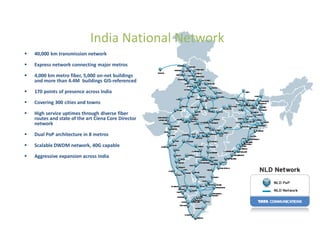 India National Network
   40,000 km transmission network

   Express network connecting major metros

   4,000 km metro fiber, 5,000 on-net buildings
    and more than 4.4M buildings GIS-referenced

   170 points of presence across India

   Covering 300 cities and towns

   High service uptimes through diverse fiber
    routes and state of the art Ciena Core Director
    network

   Dual PoP architecture in 8 metros

   Scalable DWDM network, 40G capable

   Aggressive expansion across India




                                                      9
 