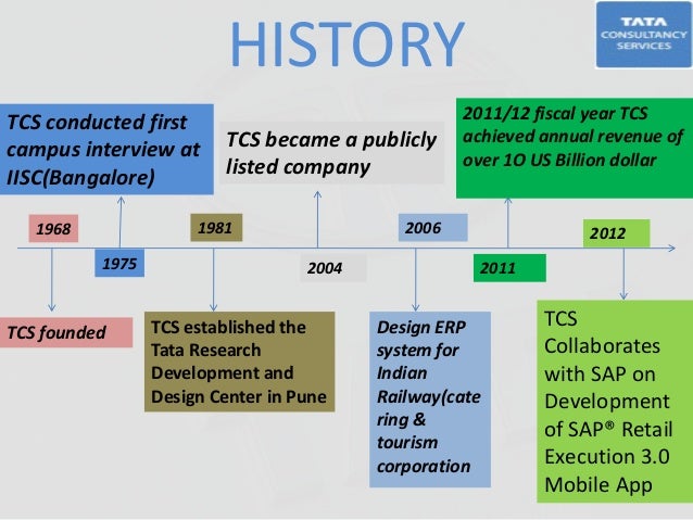 tata-consultancy-services