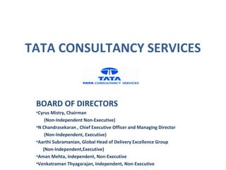 TATA CONSULTANCY SERVICES
BOARD OF DIRECTORS
•Cyrus Mistry, Chairman
(Non-Independent Non-Executive)
•N Chandrasekaran , Chief Executive Officer and Managing Director
(Non-Independent, Executive)
•Aarthi Subramanian, Global Head of Delivery Excellence Group
(Non-Independent,Executive)
•Aman Mehta, Independent, Non-Executive
•Venkatraman Thyagarajan, Independent, Non-Executive
 