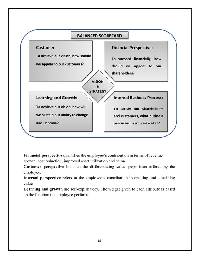 TCS Reward System Detailed Report