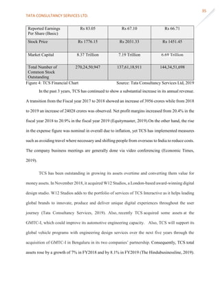 TATA CONSULTANCY SERVICES LTD.
35
Reported Earnings
Per Share (Basic)
Rs 83.05 Rs 67.10 Rs 66.71
Stock Price Rs 1776.15 Rs 2031.33 Rs 1451.45
Market Capital 8.37 Trillion 7.19 Trillion 6.69 Trillion
Total Number of
Common Stock
Outstanding
270,24,50,947 137,61,18,911 144,34,51,698
Figure 4: TCS Financial Chart Source: Tata Consultancy Services Ltd, 2019
In the past 3 years, TCS has continued to show a substantial increase in its annual revenue.
A transition from the Fiscal year 2017 to 2018 showed an increase of 3956 crores while from 2018
to 2019 an increase of 24028 crores was observed. Net profit margins increased from 20.4% in the
fiscal year 2018 to 20.9% in the fiscal year 2019 (Equitymaster, 2019).On the other hand, the rise
in the expense figure was nominal in overall due to inflation, yet TCS has implemented measures
such as avoiding travel where necessary and shifting people from overseas to India to reduce costs.
The company business meetings are generally done via video conferencing (Economic Times,
2019).
TCS has been outstanding in growing its assets overtime and converting them value for
money assets. In November 2018, it acquired W12 Studios, a London-based award-winning digital
design studio. W12 Studios adds to the portfolio of services of TCS Interactive as it helps leading
global brands to innovate, produce and deliver unique digital experiences throughout the user
journey (Tata Consultancy Services, 2019). Also, recently TCS acquired some assets at the
GMTC-I, which could improve its automotive engineering capacity. Also, TCS will support its
global vehicle programs with engineering design services over the next five years through the
acquisition of GMTC-I in Bengaluru in its two companies’ partnership. Consequently, TCS total
assets rose by a growth of 7% in FY2018 and by 8.1% in FY2019 (The Hindubusinessline, 2019).
 