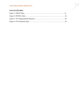 TATA CONSULTANCY SERVICES LTD.
7
LIST OF FIGURES
Figure 1: SWOT Chart…………………………………………………………………..11
Figure 2: PESTEL Chart…………………………………………………………………16
Figure 3: TCS Organizational Structure…………………………………………………28
Figure 4: TCS Financial Chart…………………………………………………………...34
 