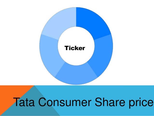 Tata Consumer Share Price PPT tata-consumer-share-price-ppt