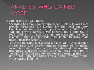 Assumptions for Valuations
 According to data monitor report, April 2009, CAGR 18.6%
growth forecasted for Europe for the steel industry.
Therefore, we have assumed peak growth in 2013. After
that the growth slows down linearly till it hits 6% in
2025 (GDP growth rate in a mature economy). We have
assumed terminal growth rate to be 4% due to rising costs
and competitive factors.
 For 2009-10, Tata Steel posted a 49.5% fall in consolidated
profits. Sales and profits tumbled because of the global
economic crisis (contraction in demand from the
automotive and construction sectors). This is reflected in
the NEGATIVE COI in 2009-10. We are assuming that with
slow down, Tata Steel will decrease its Net working capital
by increasing liabilities

 