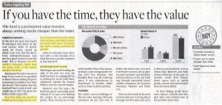 Review by Hindu Business Line : TATA Equity P/E Fund 
