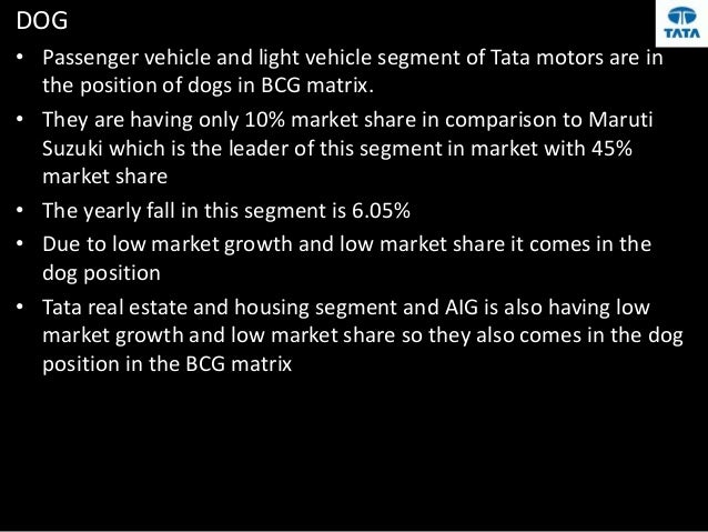 tata group bcg matrix Toyota company is the india's best company tata motors has million of employees working in the company tata motors produces cars that are being used in india. tata group bcg matrix Toyota company is the india's best company tata motors has million of employees working in the company tata motors produces cars that are being used in india.