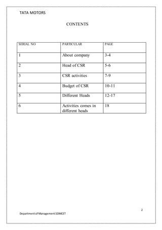TATA MOTORS
2
Departmentof ManagementSDMCET
CONTENTS
SERIAL NO PARTICULAR PAGE
1 About company 3-4
2 Head of CSR 5-6
3 CSR activities 7-9
4 Budget of CSR 10-11
5 Different Heads 12-17
6 Activities comes in
different heads
18
 