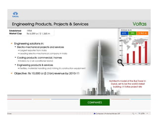 Tata group presentation | PDF