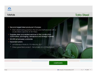 Tata group presentation | PDF